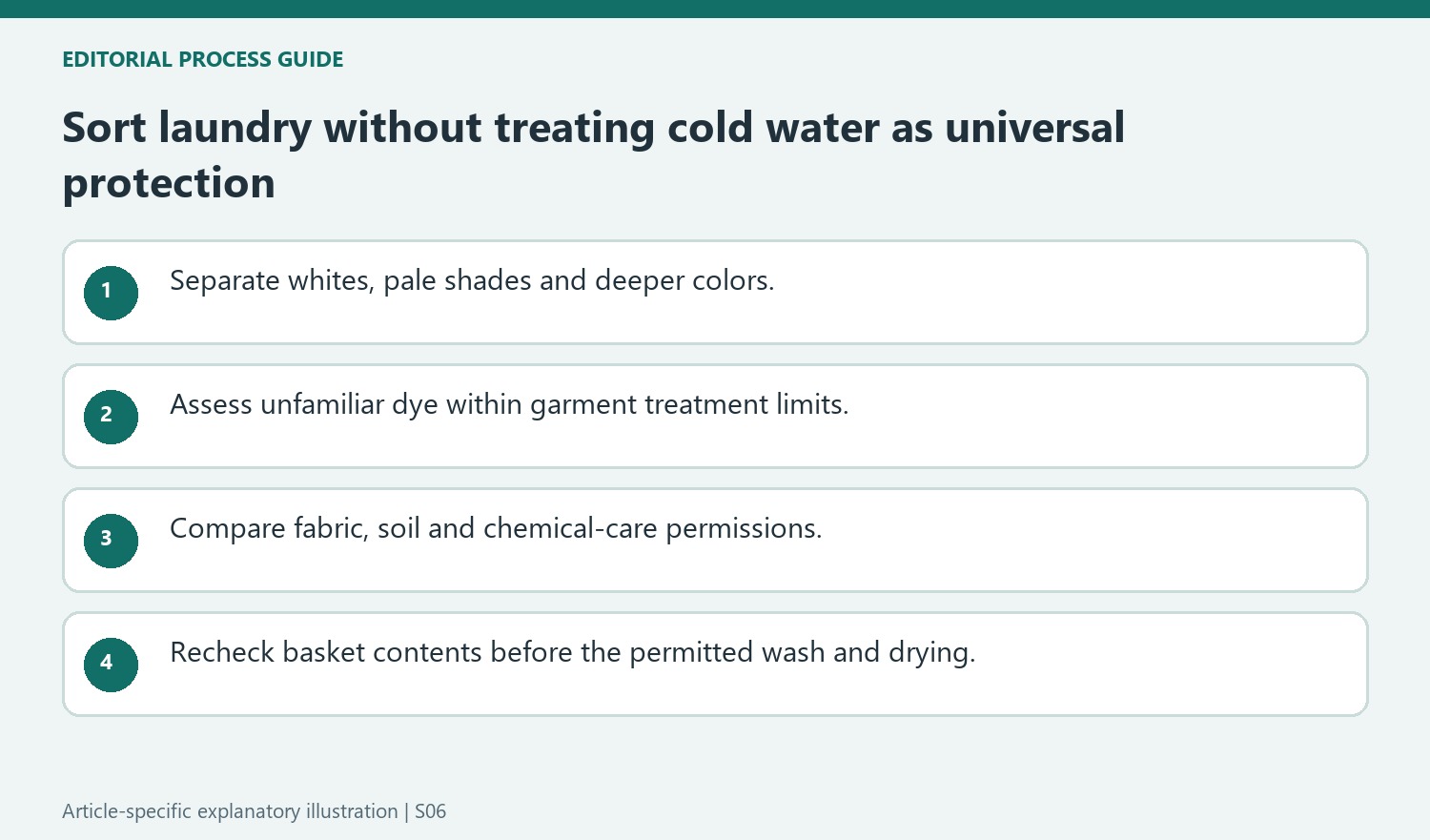 Sort laundry without treating cold water as universal protection