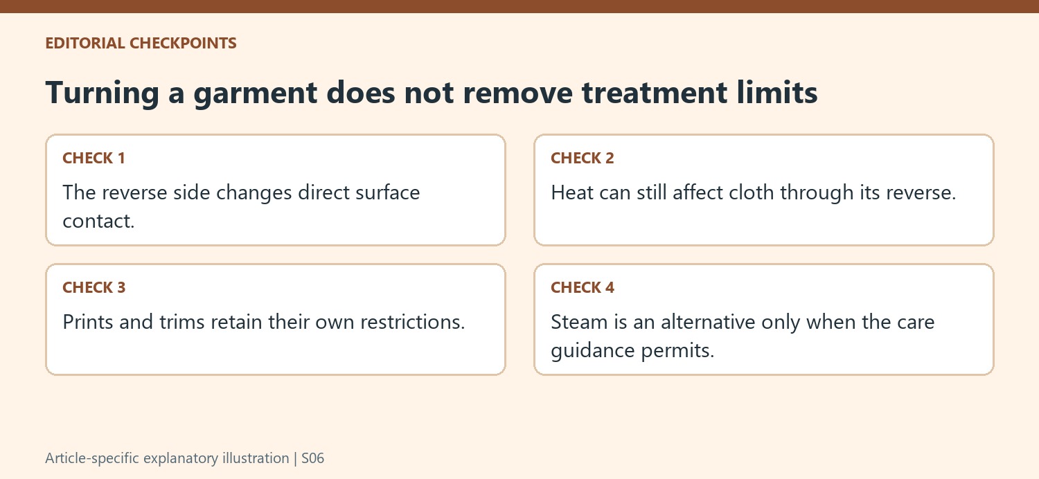 Turning a garment does not remove treatment limits