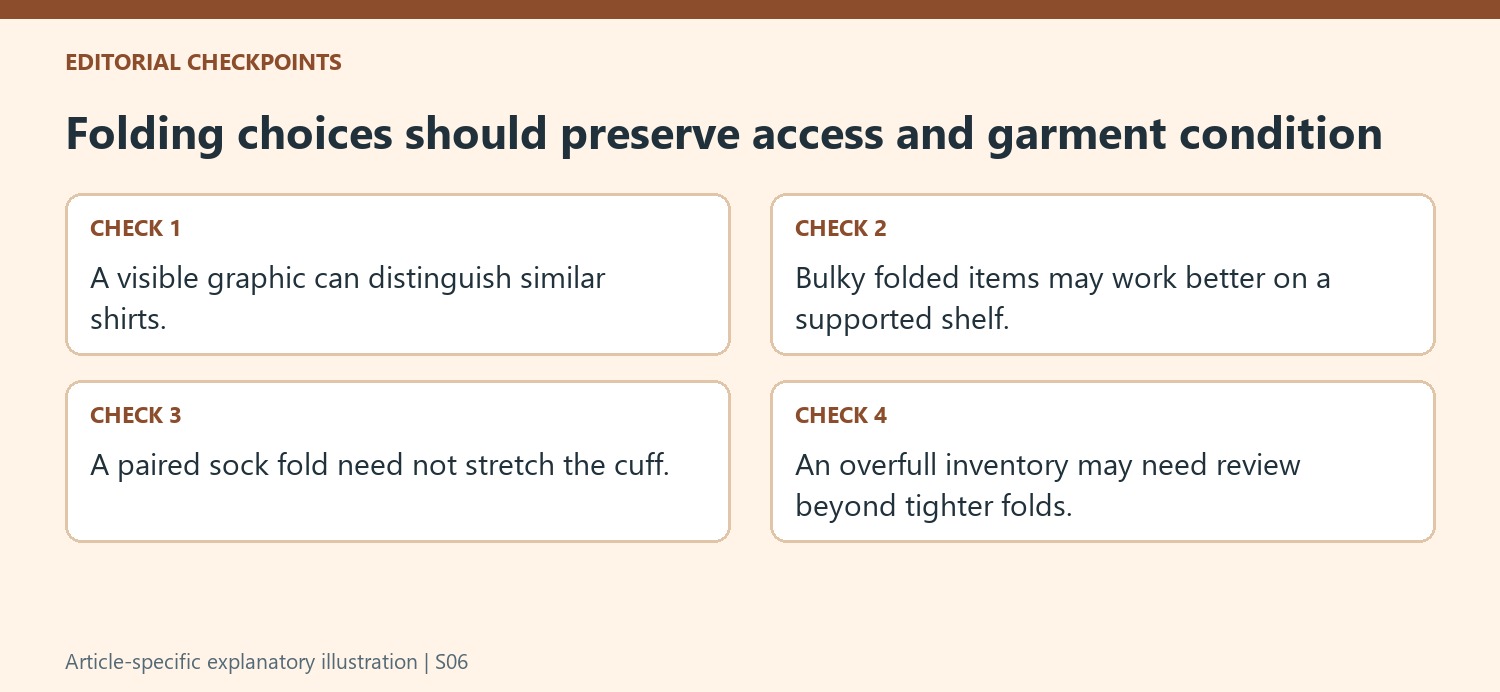 Folding choices should preserve access and garment condition