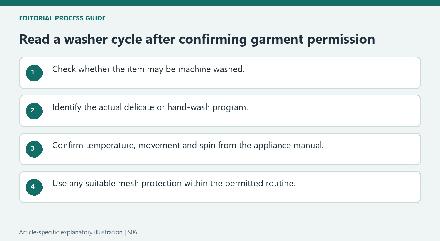 Read a washer cycle after confirming garment permission