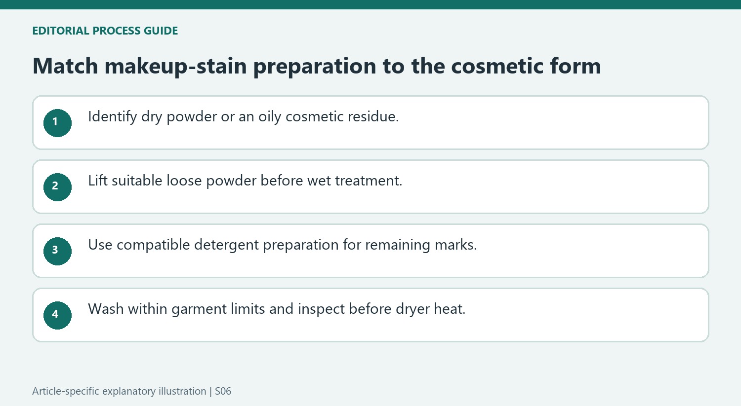 Match makeup-stain preparation to the cosmetic form