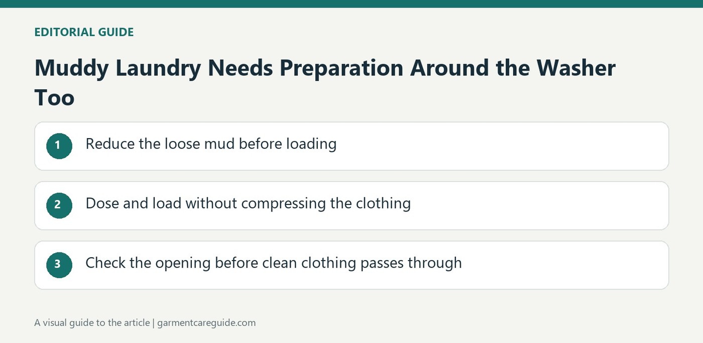 Muddy Laundry Needs Preparation Around the Washer Too