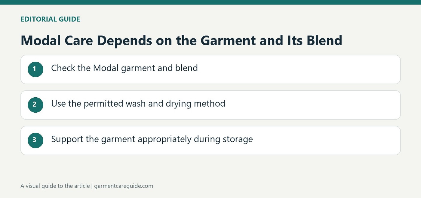 Modal Care Depends on the Garment and Its Blend