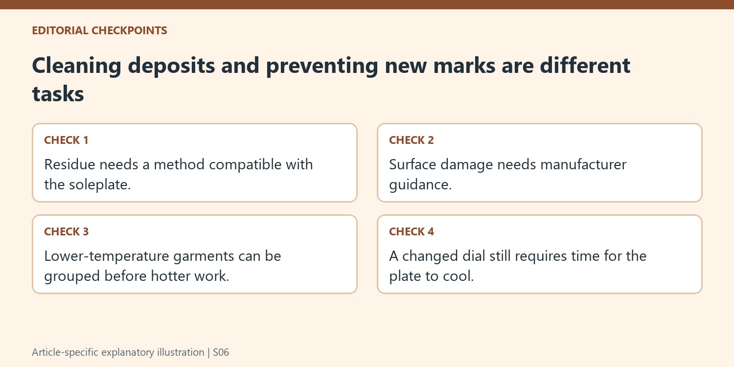 Cleaning deposits and preventing new marks are different tasks
