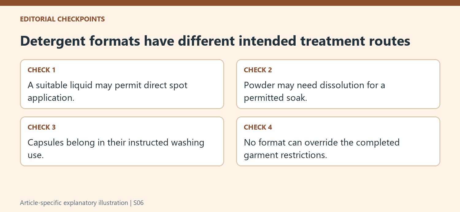 Detergent formats have different intended treatment routes