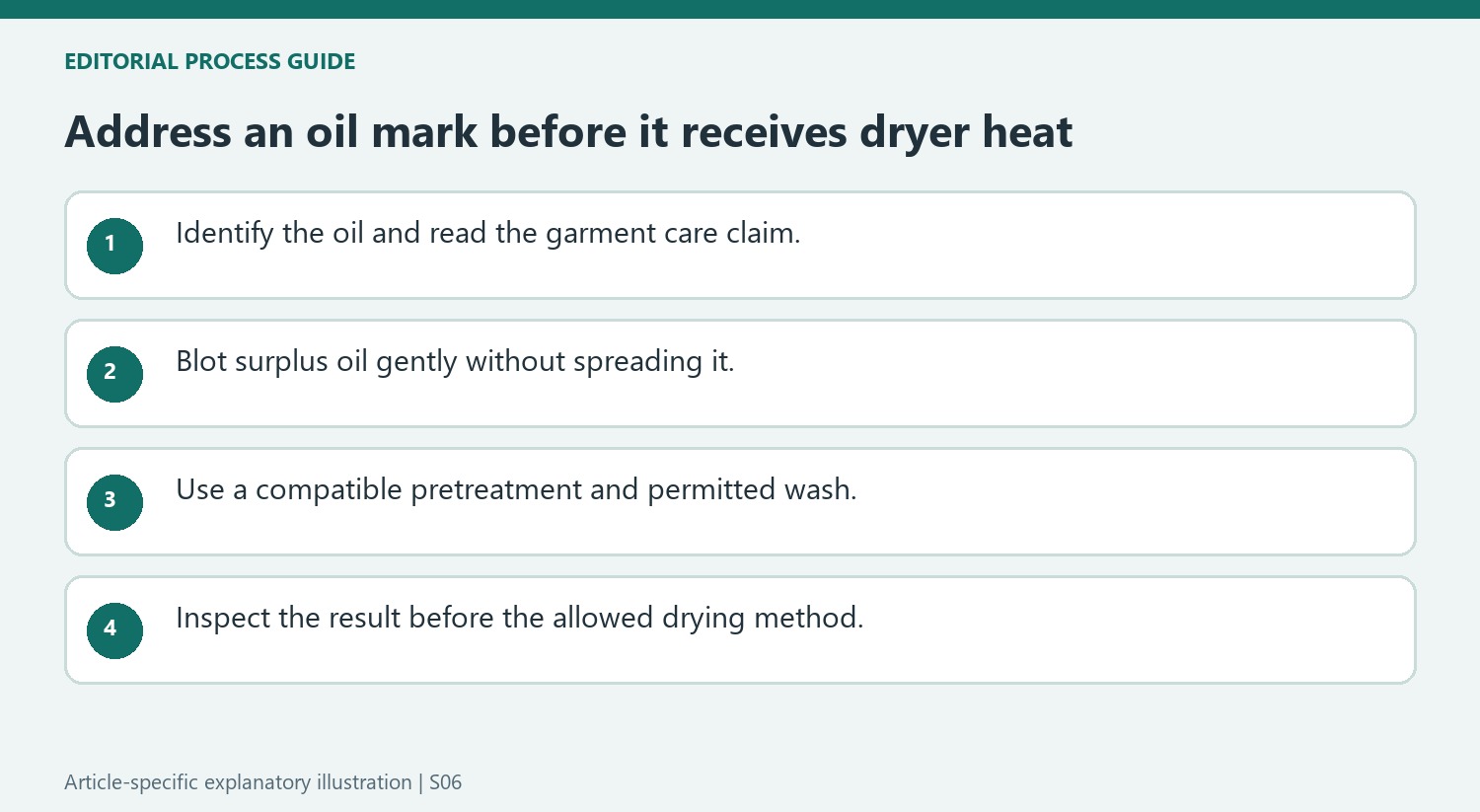 Address an oil mark before it receives dryer heat