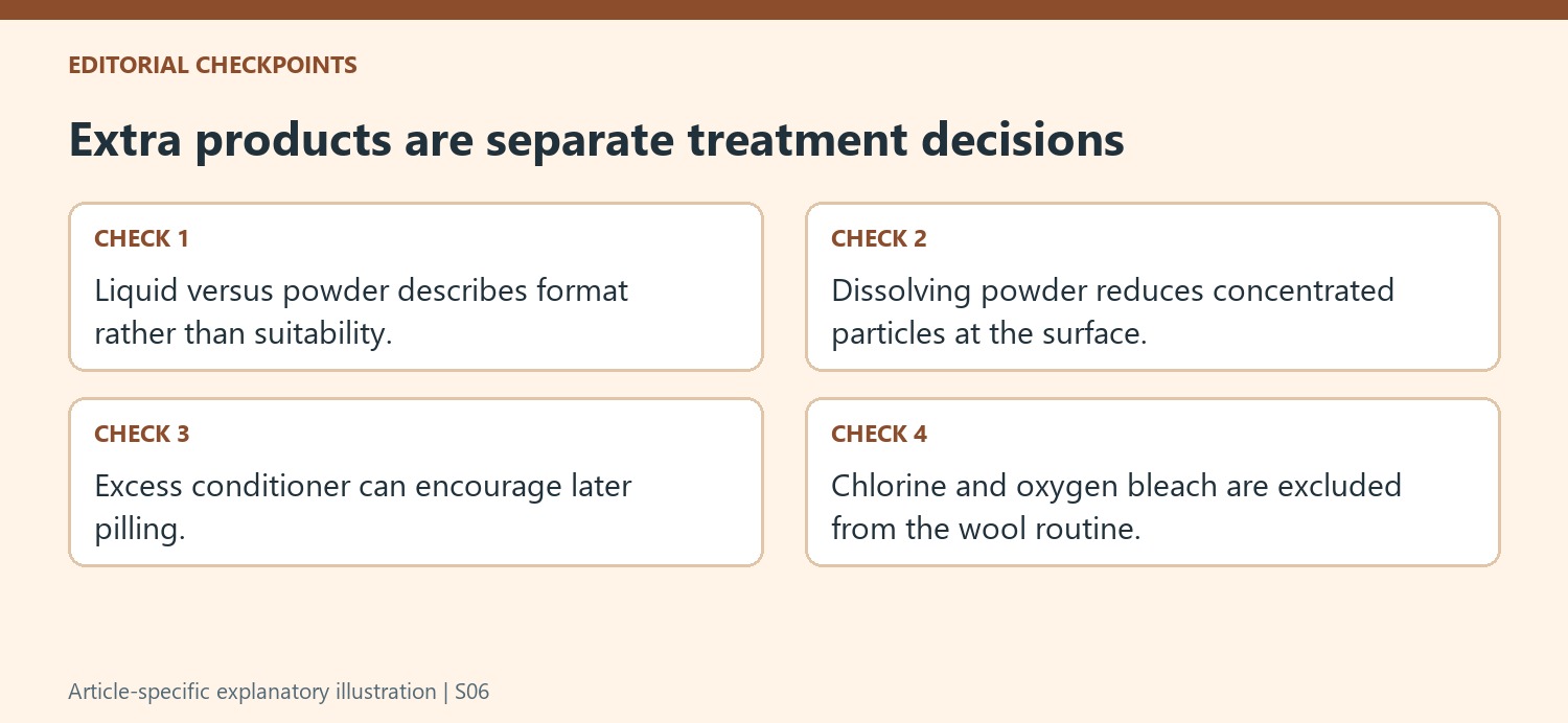 Extra products are separate treatment decisions