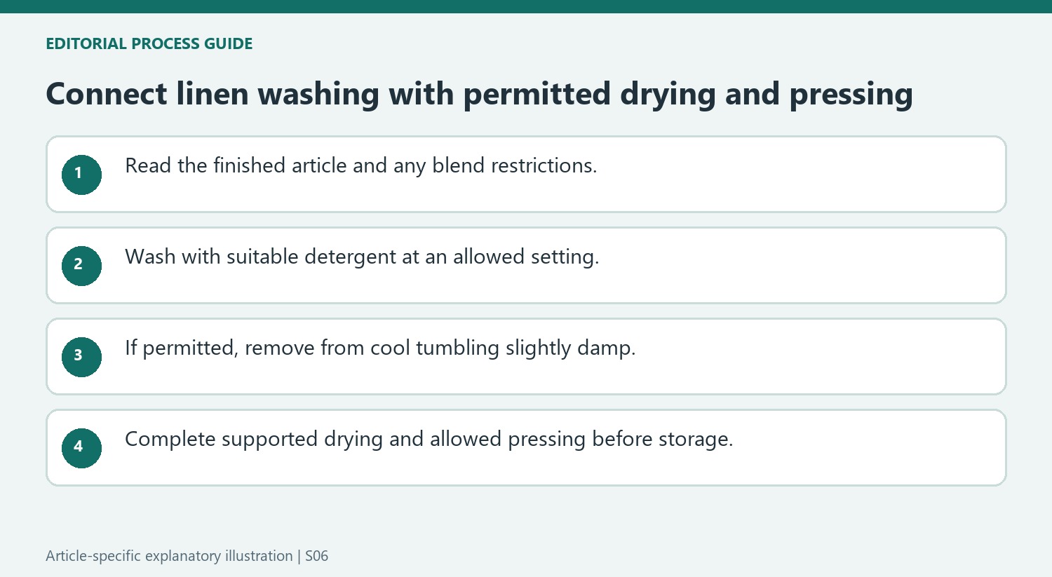 Connect linen washing with permitted drying and pressing