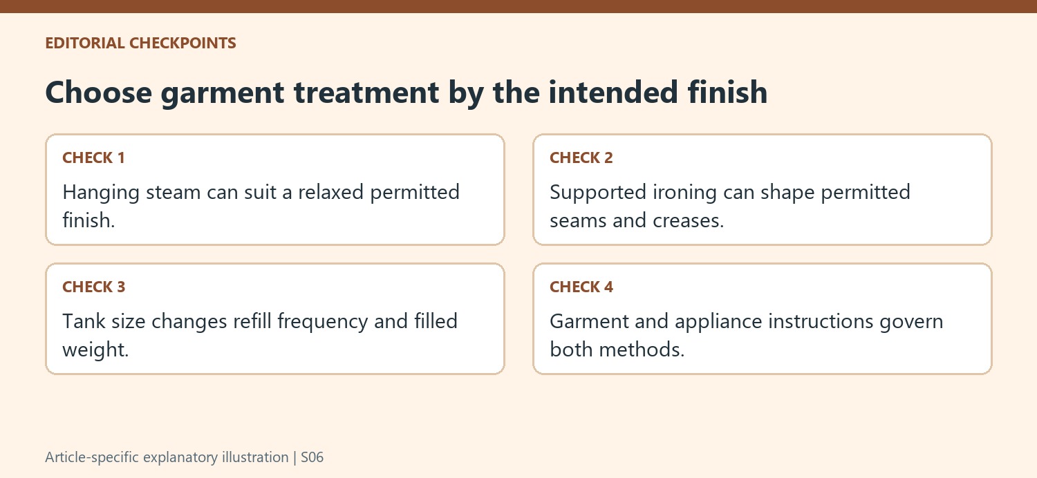 Choose garment treatment by the intended finish