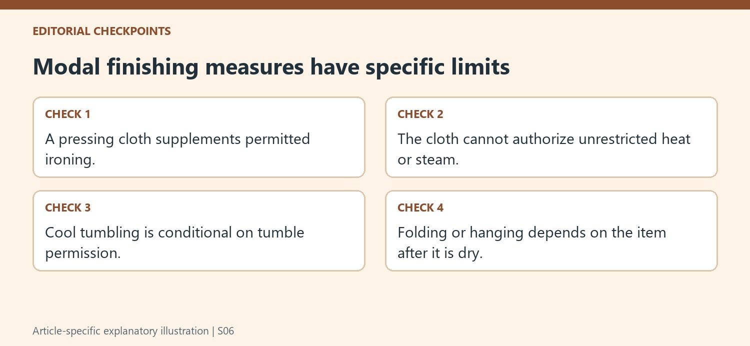 Modal finishing measures have specific limits