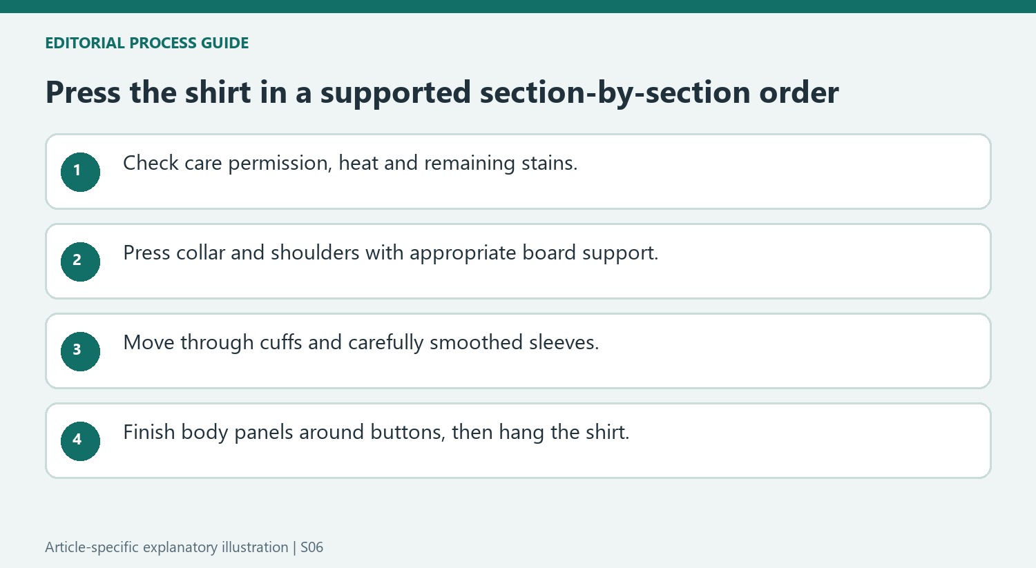 Press the shirt in a supported section-by-section order