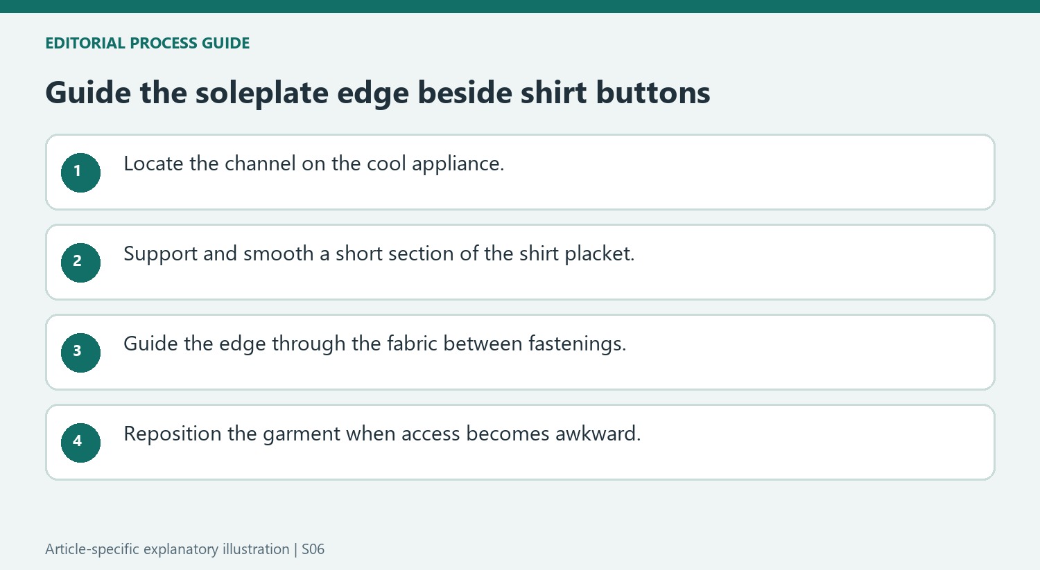 Guide the soleplate edge beside shirt buttons