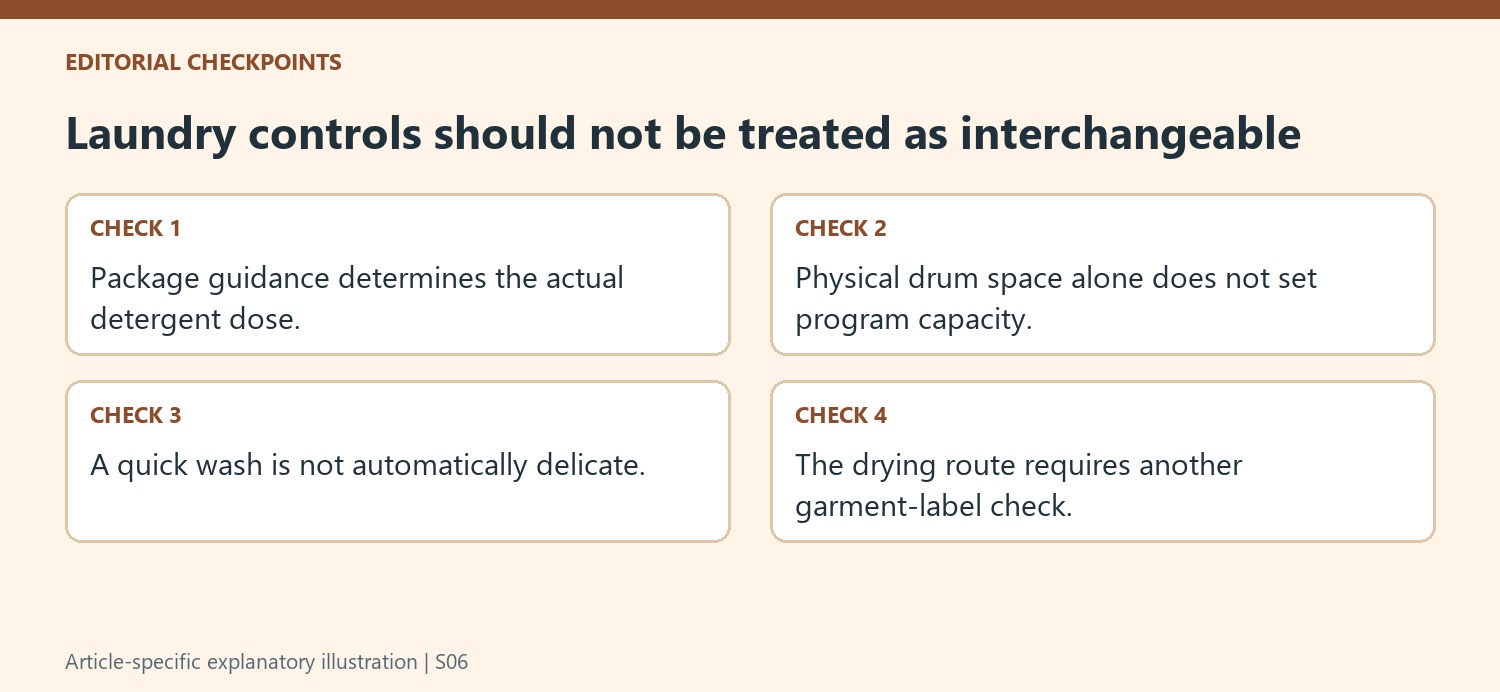 Laundry controls should not be treated as interchangeable