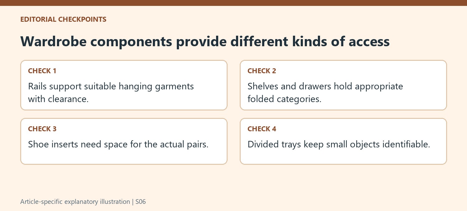 Wardrobe components provide different kinds of access