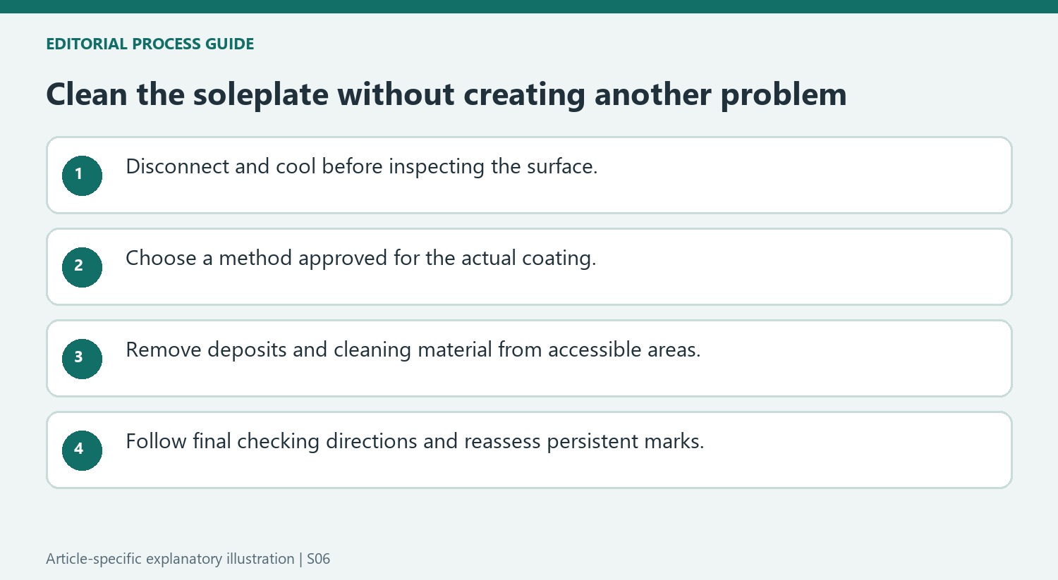 Clean the soleplate without creating another problem