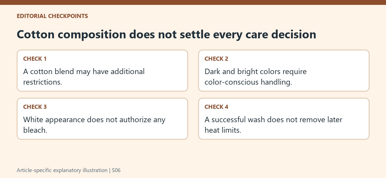 Cotton composition does not settle every care decision