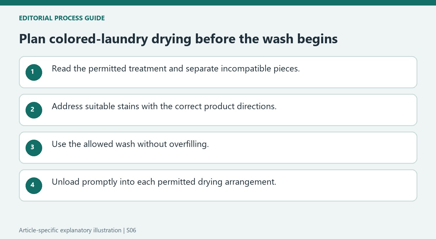 Plan colored-laundry drying before the wash begins