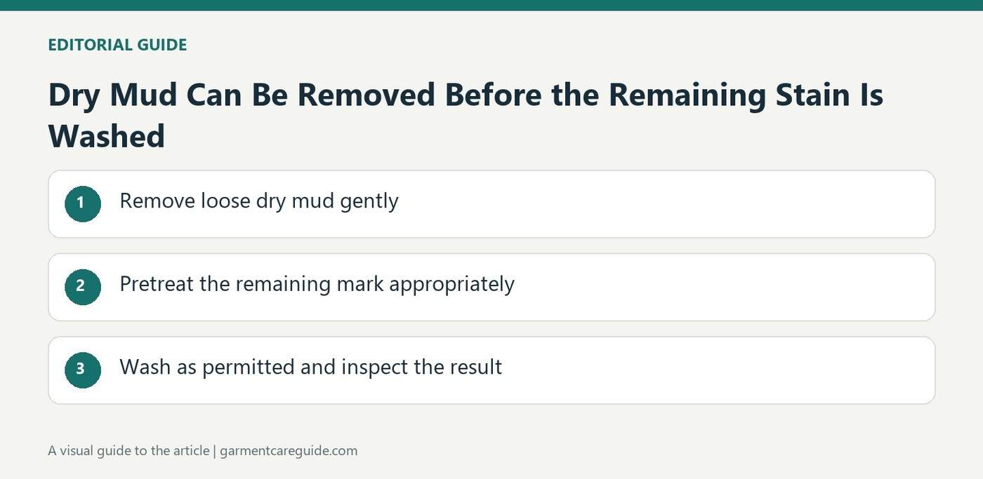 Dry Mud Can Be Removed Before the Remaining Stain Is Washed