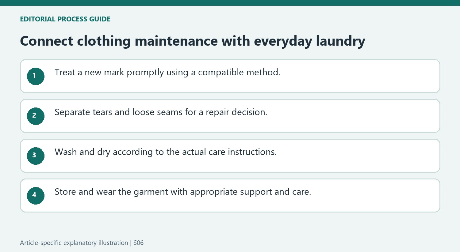 Connect clothing maintenance with everyday laundry