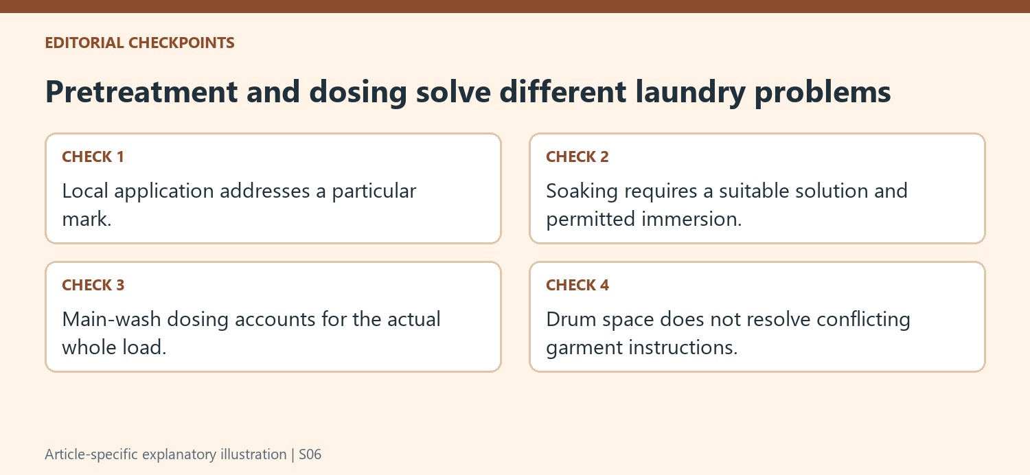 Pretreatment and dosing solve different laundry problems