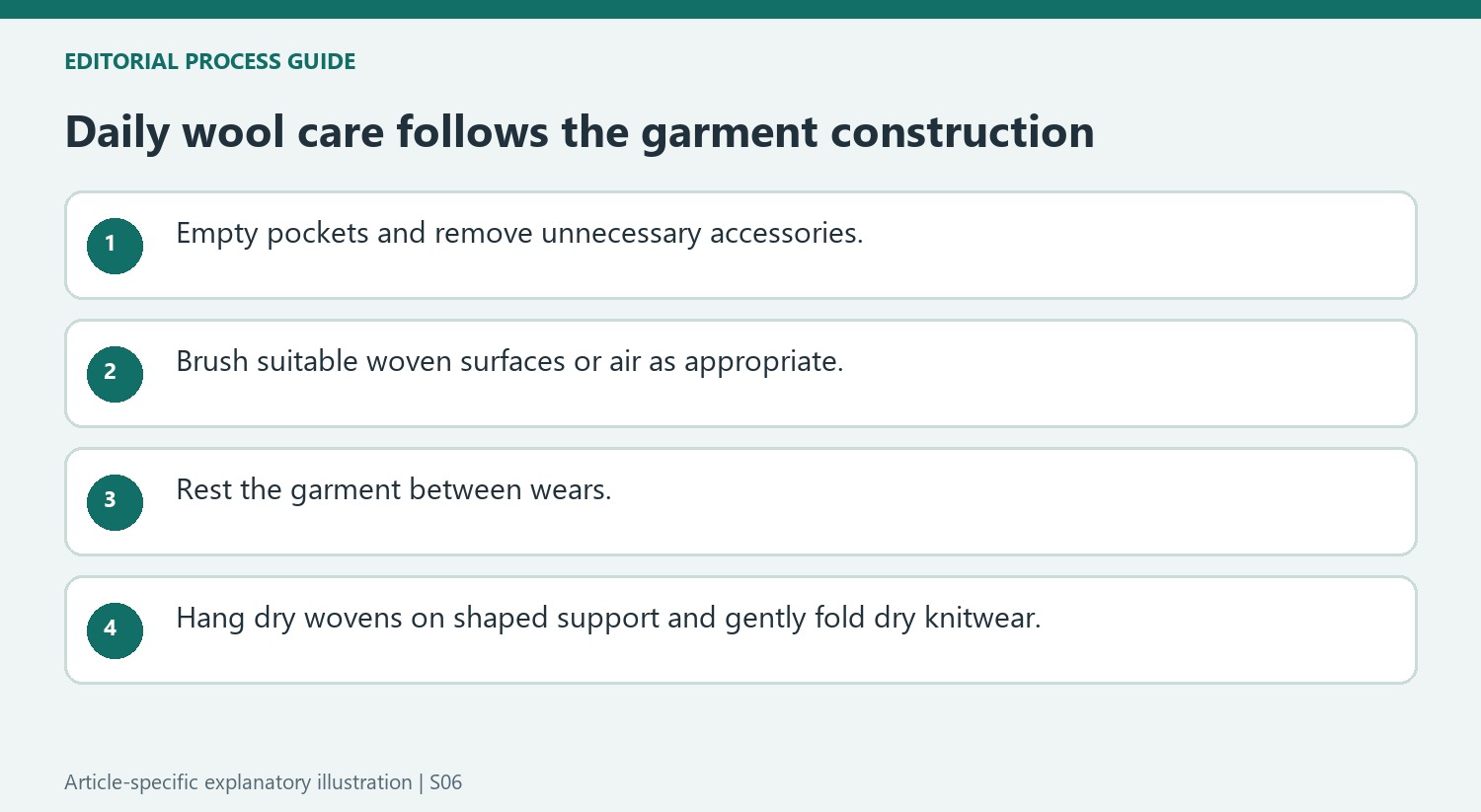 Daily wool care follows the garment construction