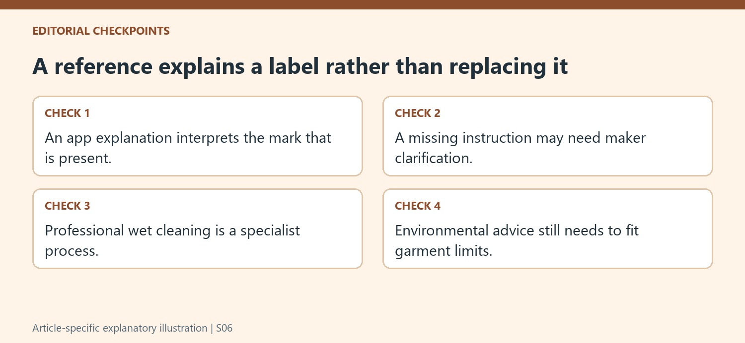 A reference explains a label rather than replacing it