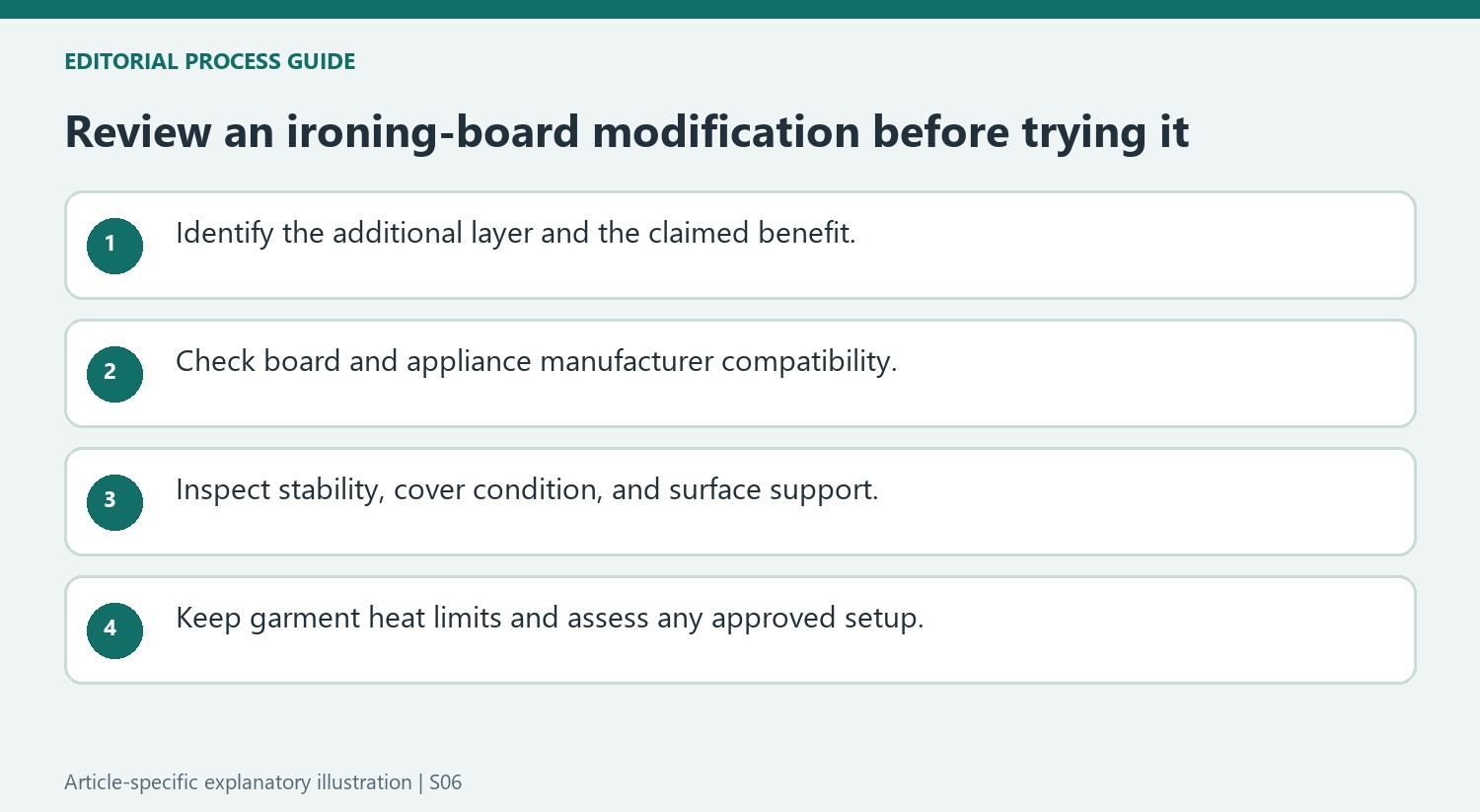 Review an ironing-board modification before trying it