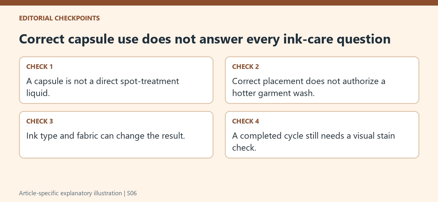Correct capsule use does not answer every ink-care question