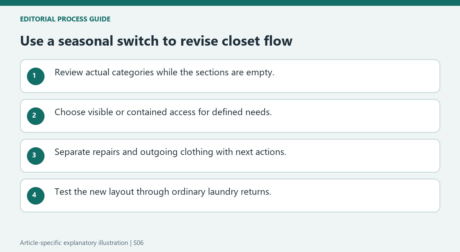 Use a seasonal switch to revise closet flow