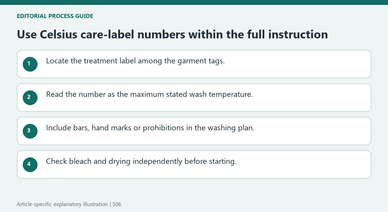 Use Celsius care-label numbers within the full instruction