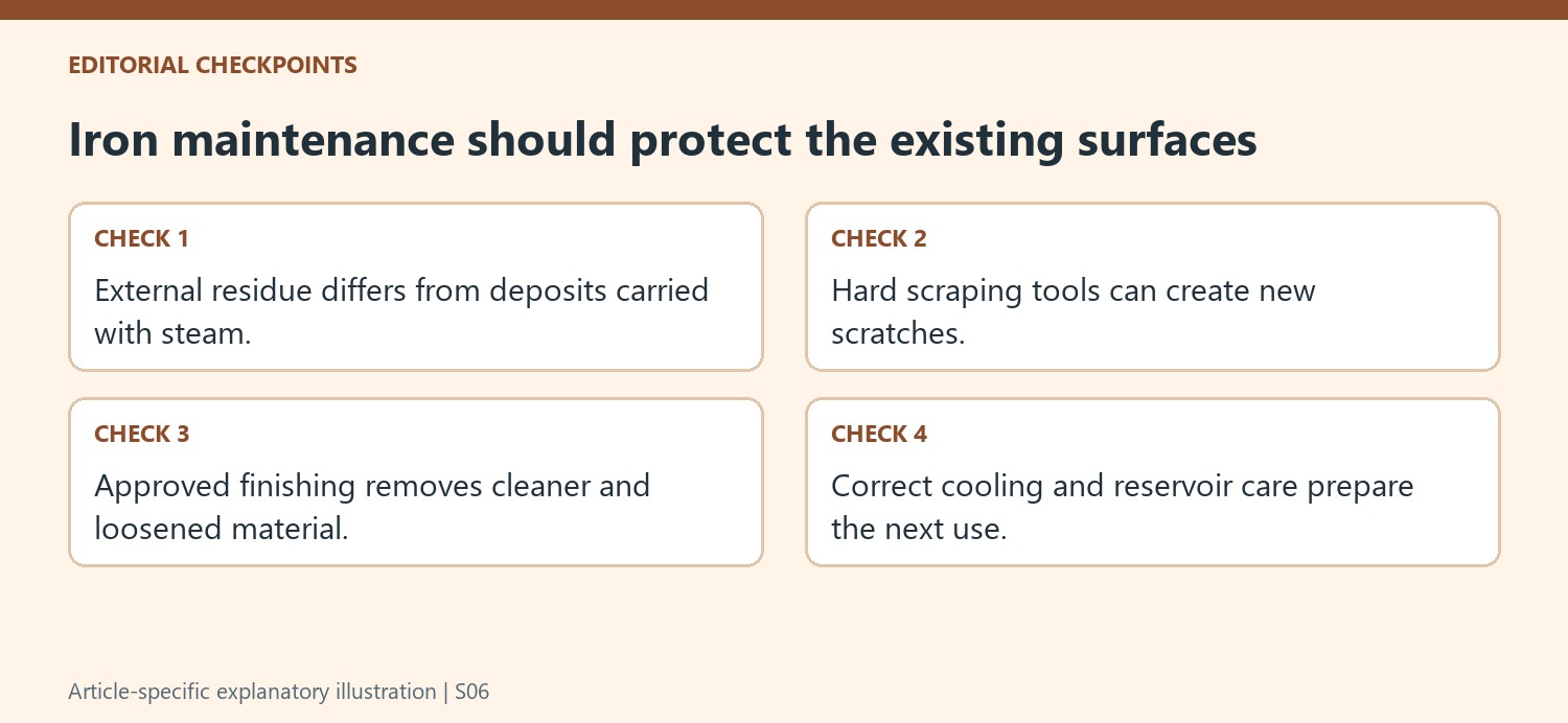 Iron maintenance should protect the existing surfaces