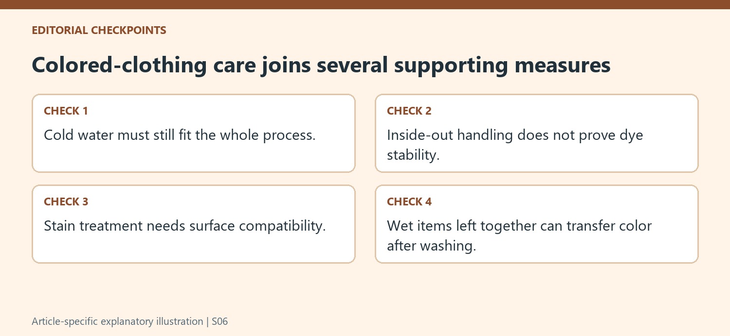 Colored-clothing care joins several supporting measures