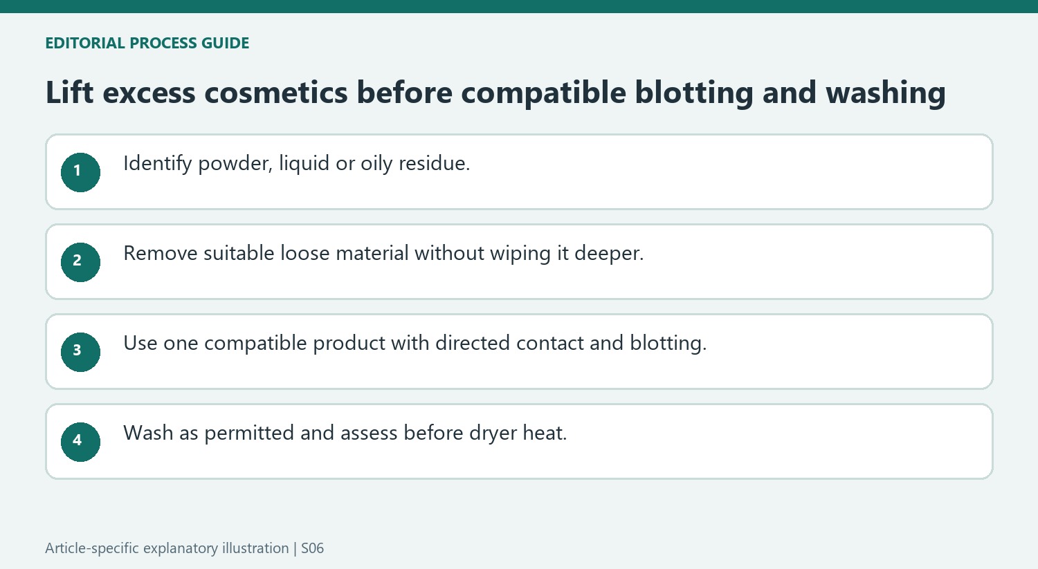 Lift excess cosmetics before compatible blotting and washing
