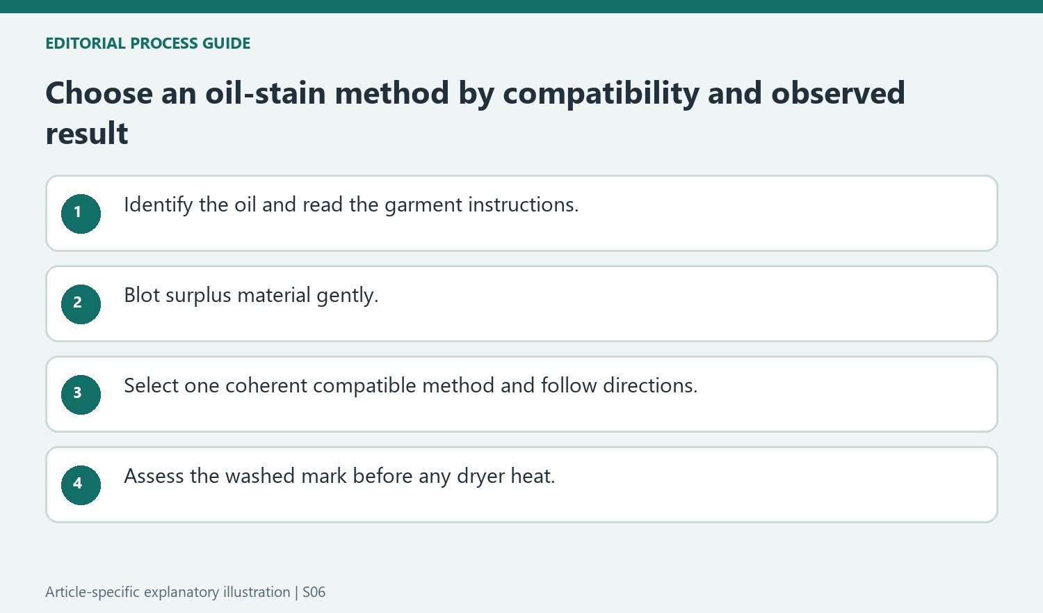 Choose an oil-stain method by compatibility and observed result