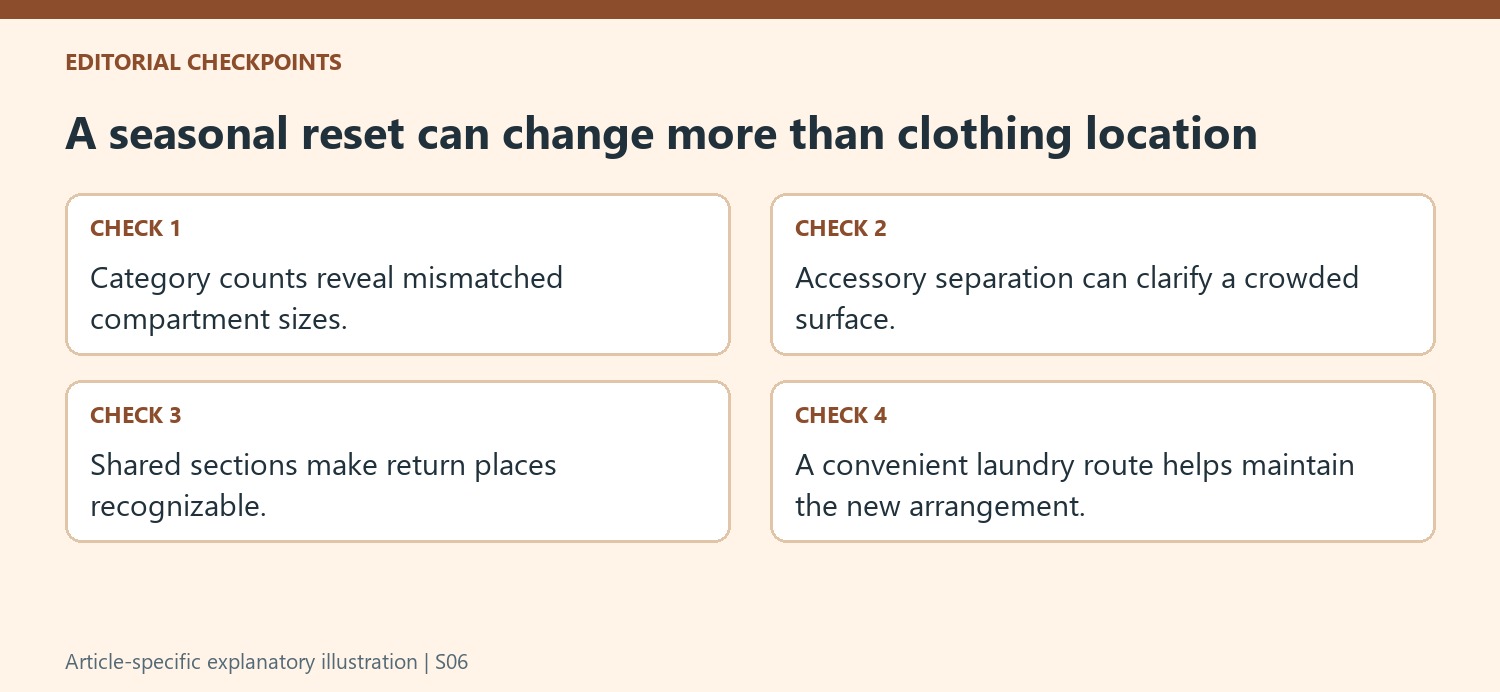 A seasonal reset can change more than clothing location