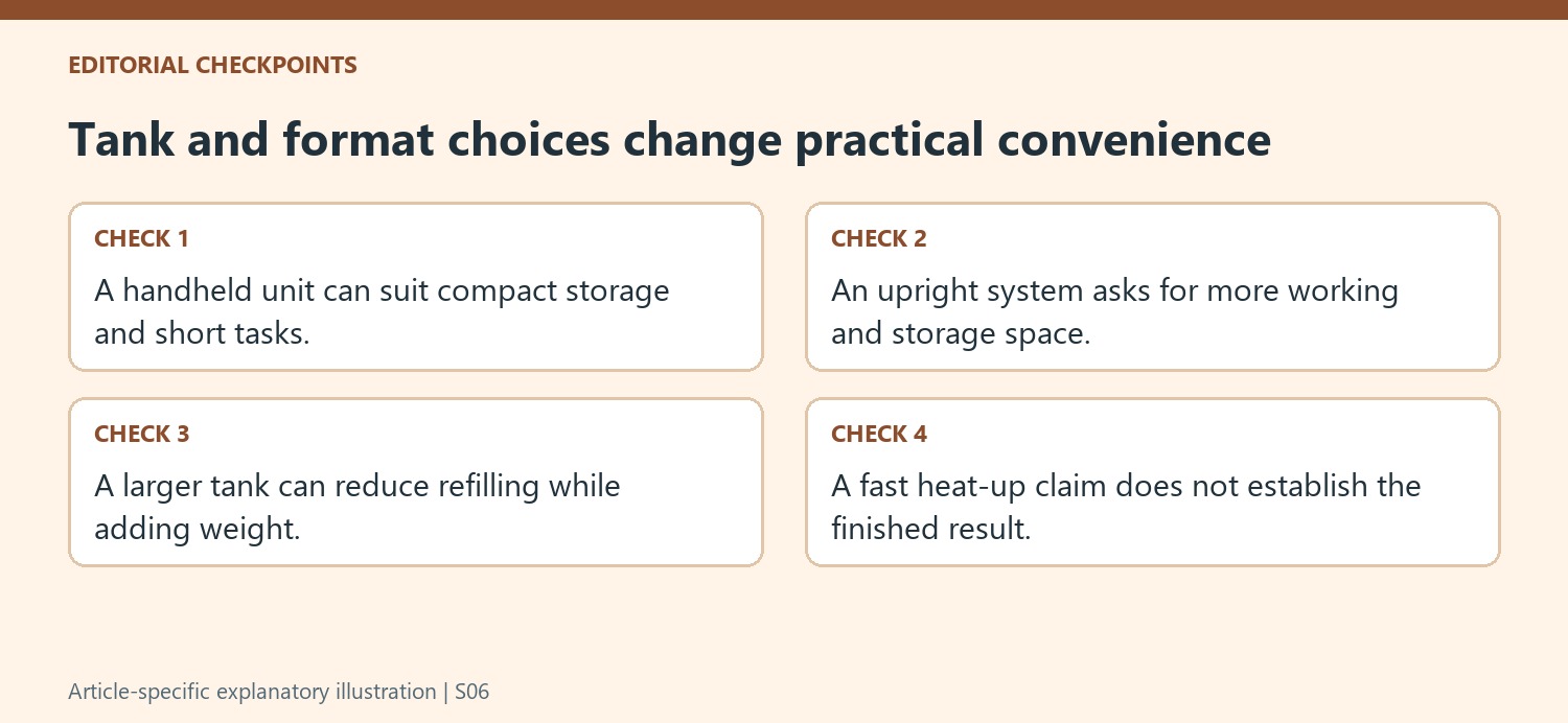 Tank and format choices change practical convenience