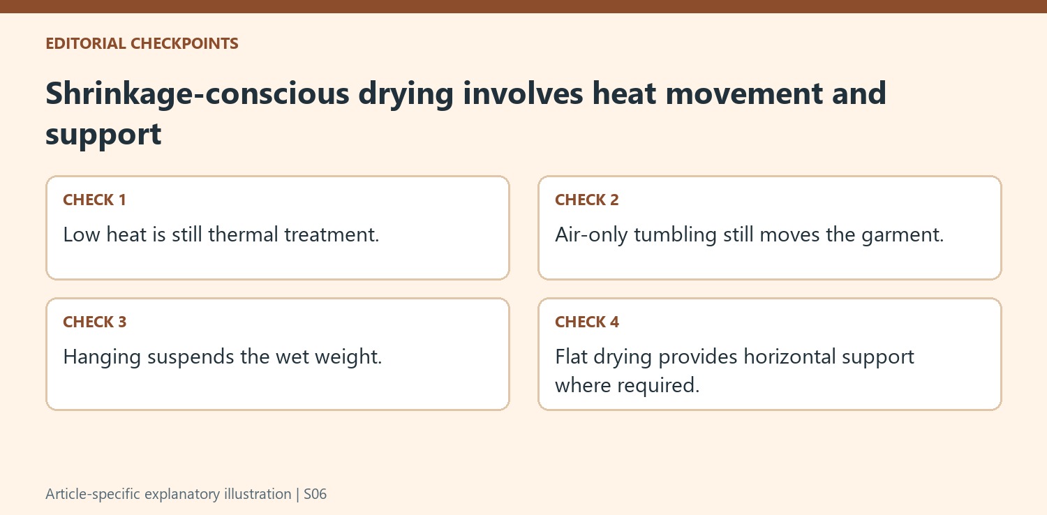 Shrinkage-conscious drying involves heat movement and support