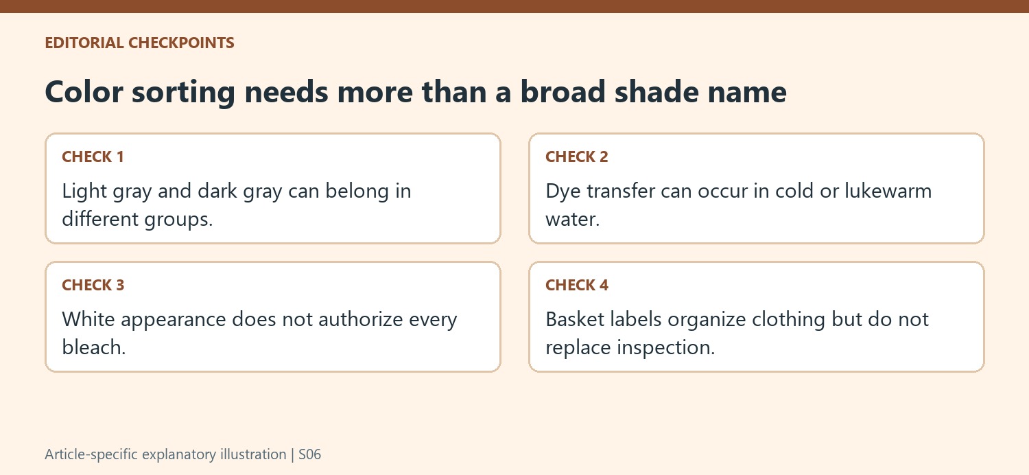 Color sorting needs more than a broad shade name