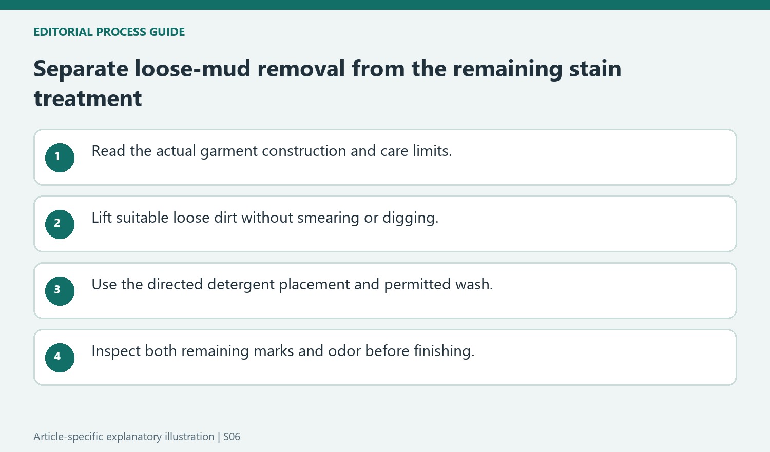 Separate loose-mud removal from the remaining stain treatment