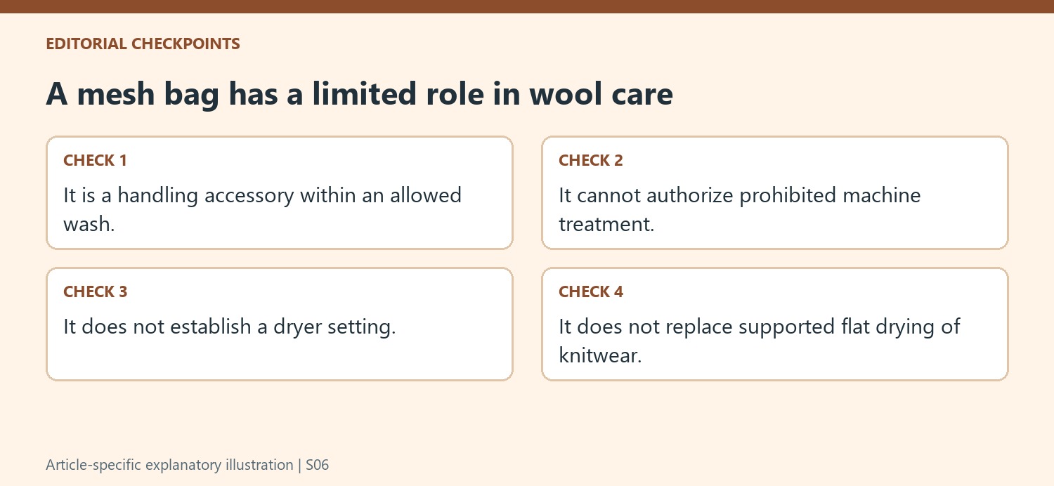 A mesh bag has a limited role in wool care