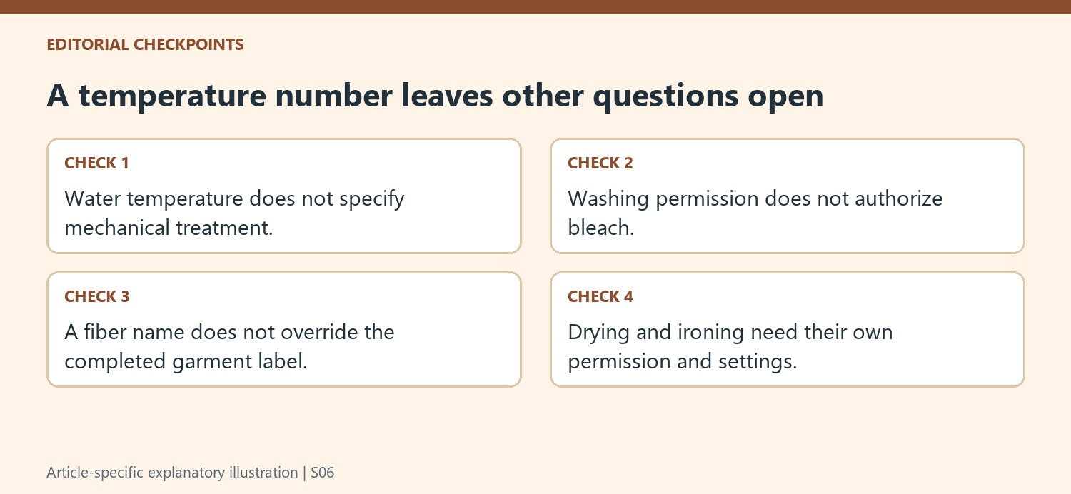 A temperature number leaves other questions open